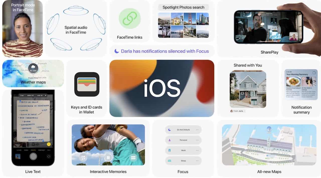 这份 iOS 15 推送通知设计指南，值得设计师们仔细阅读！