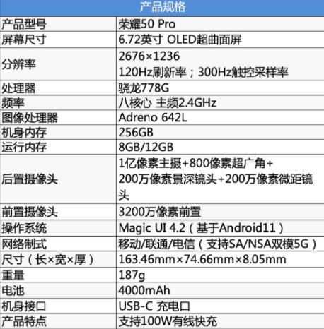 荣耀50Pro和小米11Pro哪个好？荣耀50Pro上手体验测评