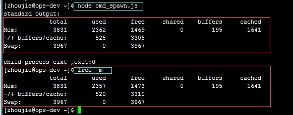 Nodejs中调用系统命令、Shell脚本和Python脚本的方法和实例