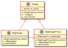 C++设计模式之代理模式(Proxy)