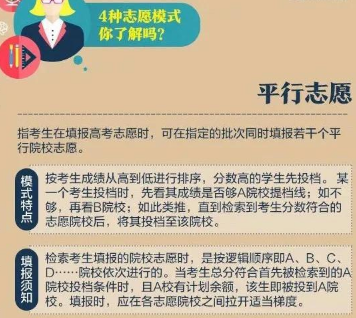 2021高考志愿填报时间是什么时候 2021高考志愿填报可以填多少个志愿