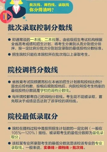 2021高考志愿填报时间是什么时候 2021高考志愿填报可以填多少个志愿