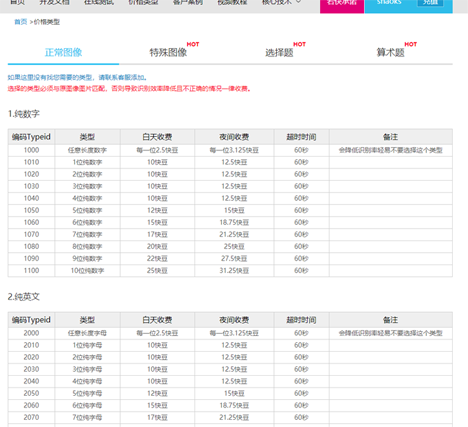 Python 通过打码平台实现验证码的实现