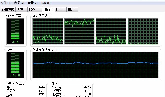 地下城cpu占用过高怎么办?地下城cpu占用过高的解决方法