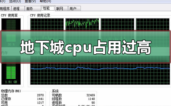 地下城cpu占用过高怎么办?地下城cpu占用过高的解决方法