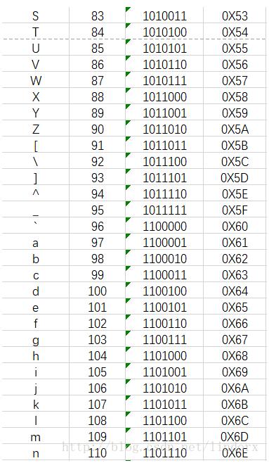 C/C++获取键盘事件的方法