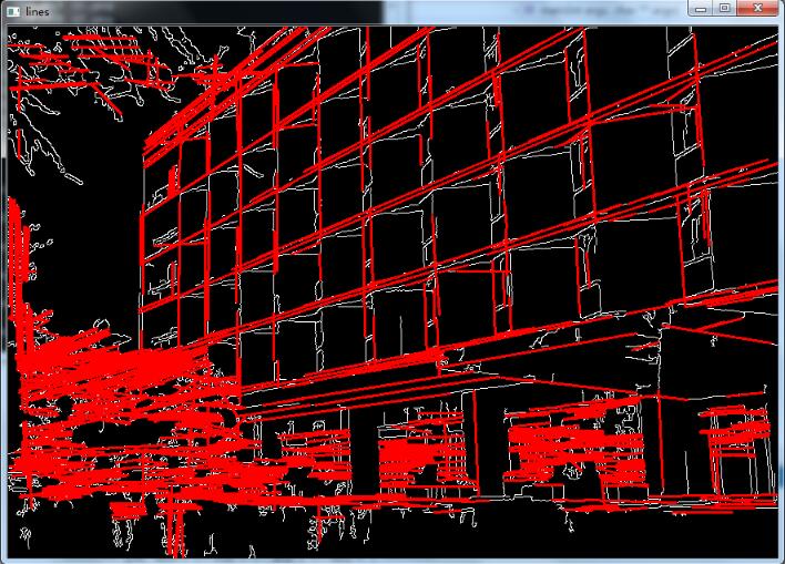 Opencv2.4.9函数HoughLinesP分析