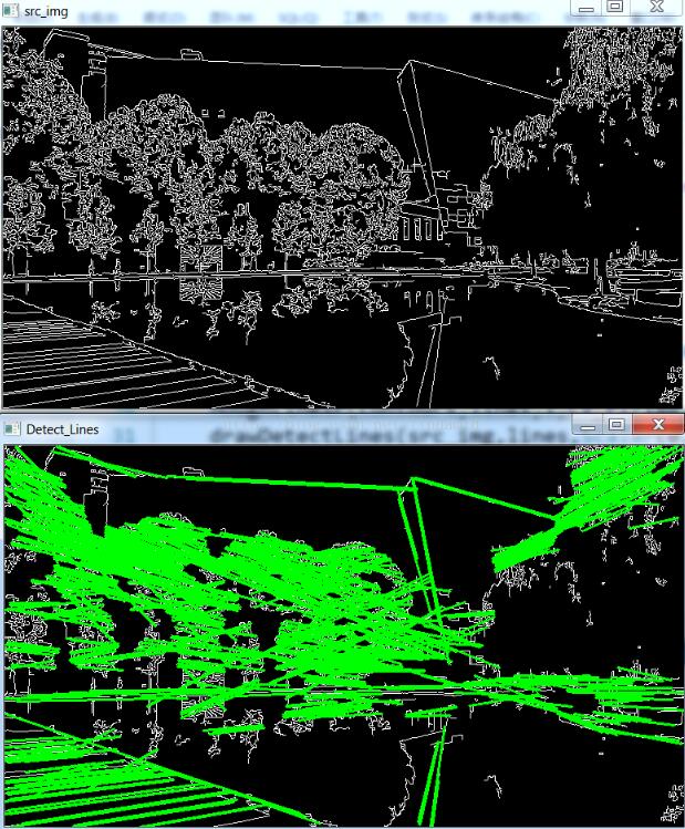 OpenCV实现图像的直线检测