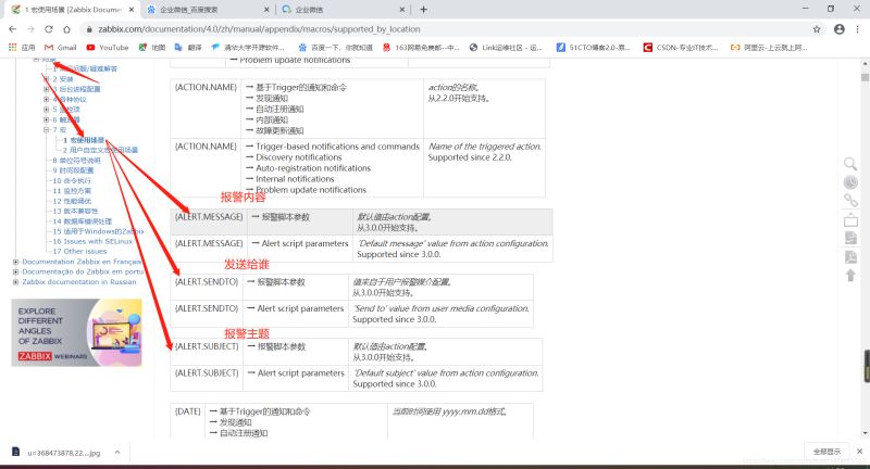 zabbix自定义邮箱报警和微信报警