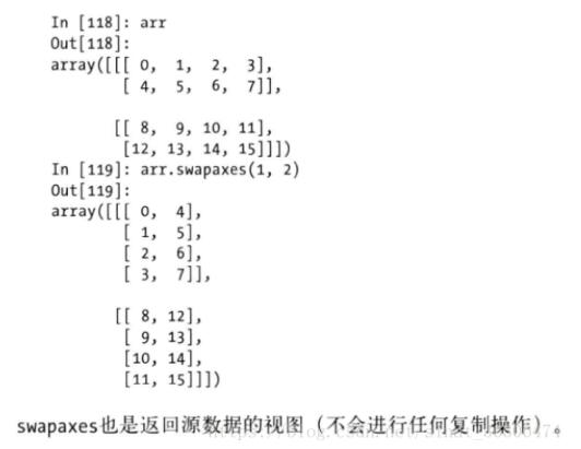 对numpy下的轴交换transpose和swapaxes的示例解读