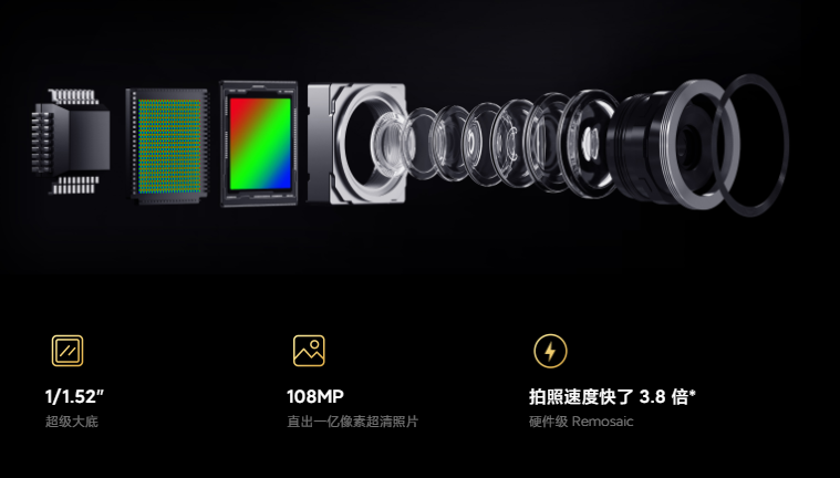 Redmi Note 9 Pro 手机暑期特惠：1 亿像素主摄，1399 元起