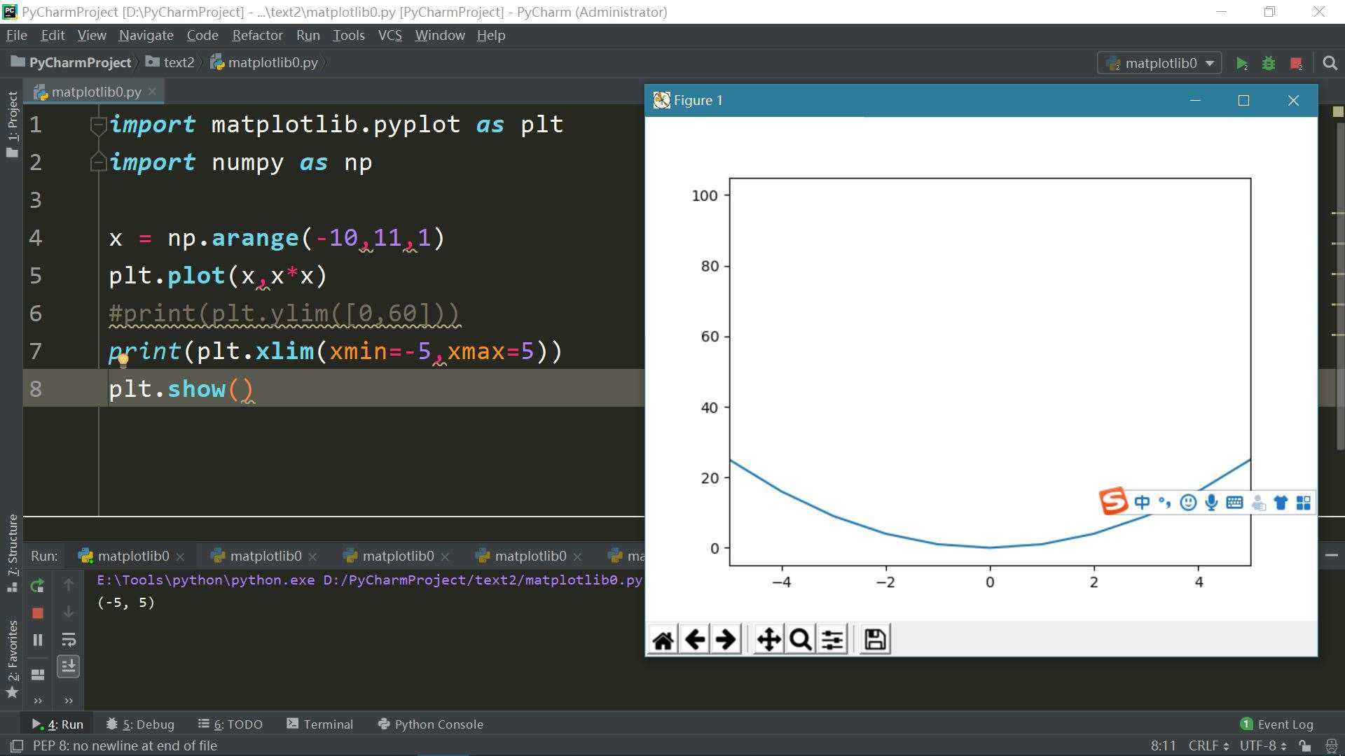 Python matplotlib学习笔记之坐标轴范围