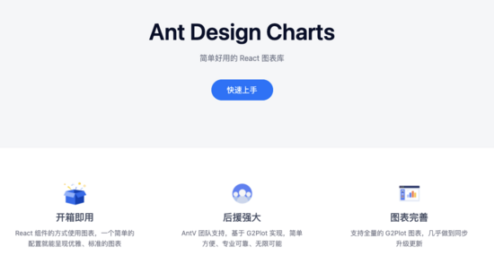 Web 趋势榜：上周非常有意思、又热门的 10 大 Web 项目