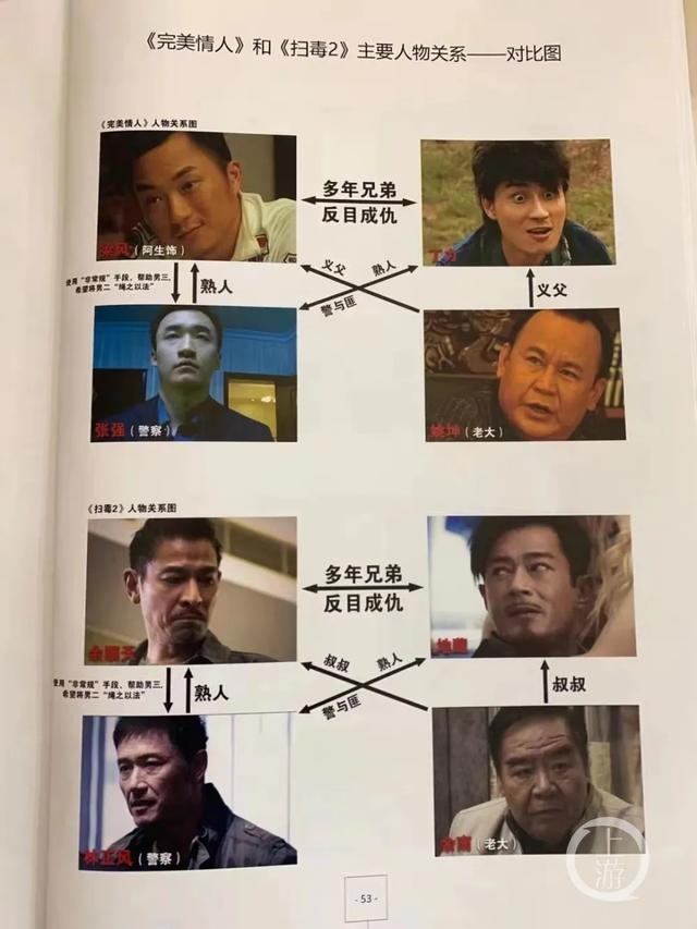 刘德华遭索赔近1亿元 刘德华为什么被索赔这么多钱