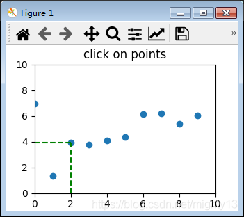 matplotlib对象拾取事件处理的实现