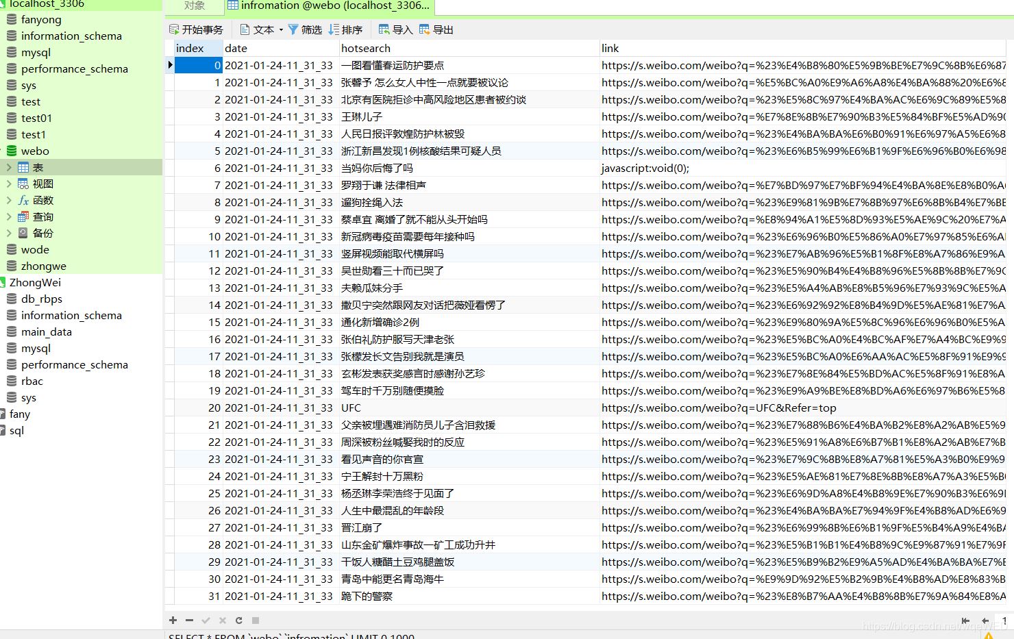 python+selenium爬取微博热搜存入Mysql的实现方法