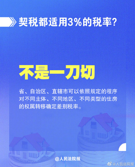 契税法9月1日正式实施 今起夫妻过户子女继承免征契税