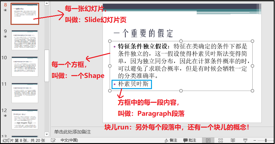 python自动化办公操作PPT的实现