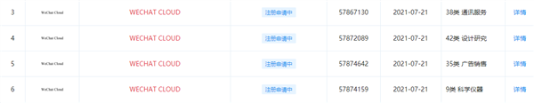 腾讯申请注册WeChat Cloud商标，微信聊天记录付费要来了？