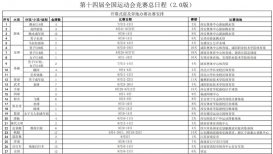 全运会9月8日赛程详细 2021全运会每日赛程表时间分享