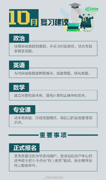 9月开始准备考研怎么复习？2022考研备考攻略超全版