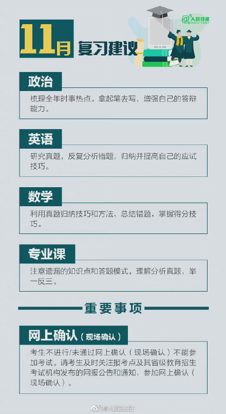 9月开始准备考研怎么复习？2022考研备考攻略超全版