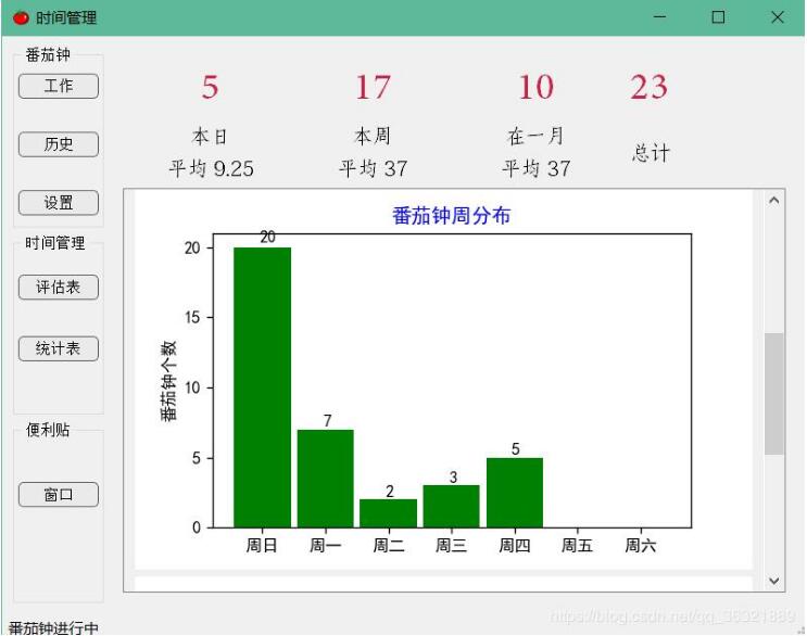 PyQt5 matplotlib画图不刷新的解决方案