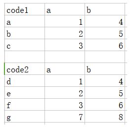 解决使用openpyxl时遇到的坑