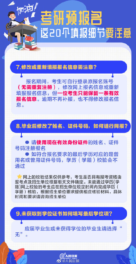 2022考研预报名开始！研招网崩了！2022考研报考点有哪些?