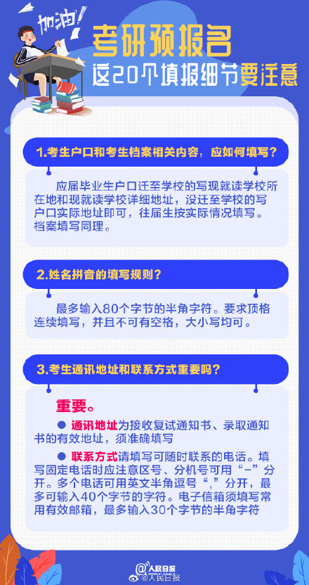 2022考研预报名开始！研招网崩了！2022考研报考点有哪些?