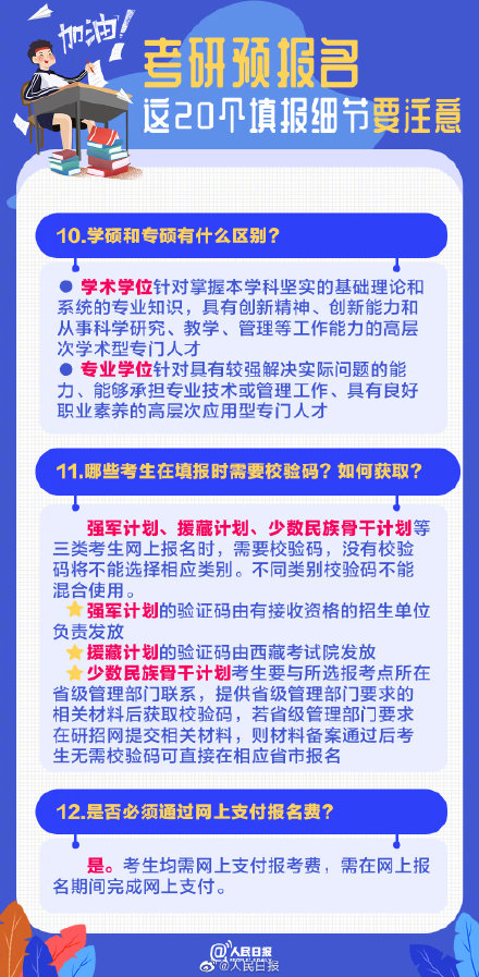 2022考研预报名开始！研招网崩了！2022考研报考点有哪些?