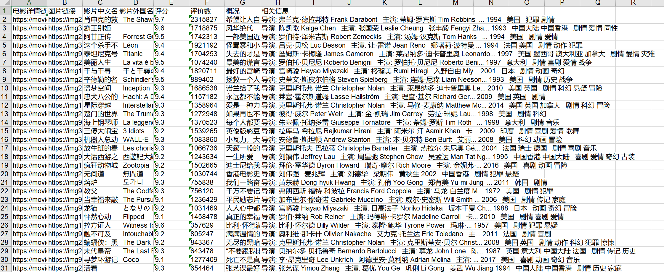 python 爬取豆瓣网页的示例