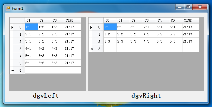 C#实现DataGridView控件行列互换的方法