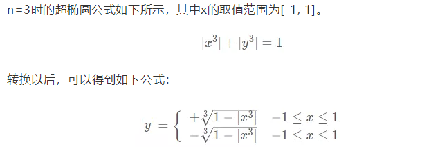 看看如何用Python绘制小米新版天价logo