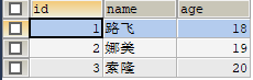 Python基础之操作MySQL数据库