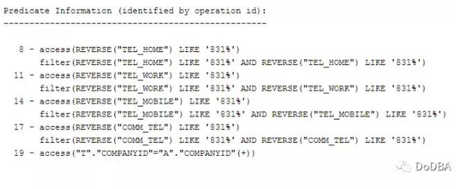 利用reverse索引优化like语句的方法详解