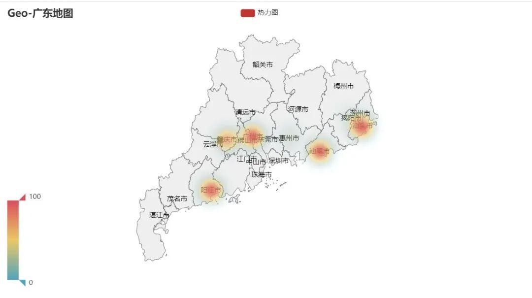 一文教你用Pyecharts做交互图表