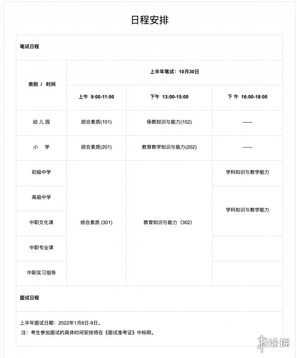 2021下教资科目二答案大全 2021下半年教资作文题目