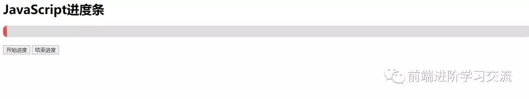 一篇文章教会你使用JS+CSS实现一个简单加载进度条的效果