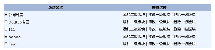 C#实现DataList里面嵌套DataList的折叠菜单