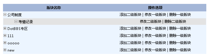 C#实现DataList里面嵌套DataList的折叠菜单