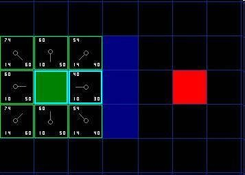 如何用C++实现A*寻路算法