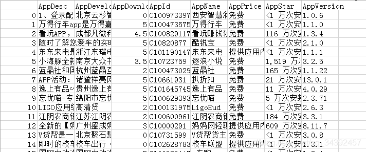 python 爬取华为应用市场评论