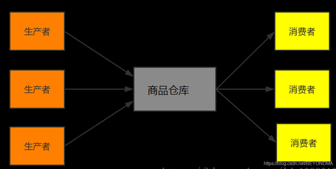 C和Java没那么香了,Serverless时代Rust即将称王?