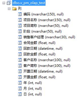 C#实现Excel动态生成PivotTable