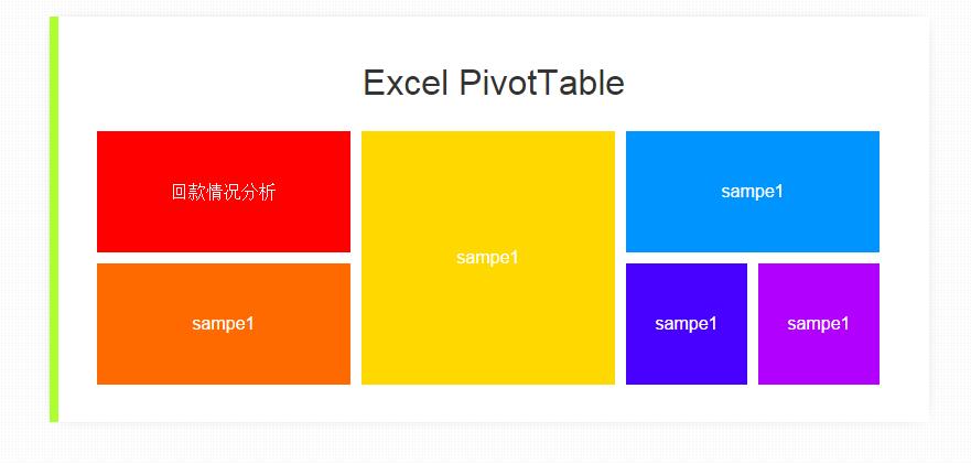 C#实现Excel动态生成PivotTable