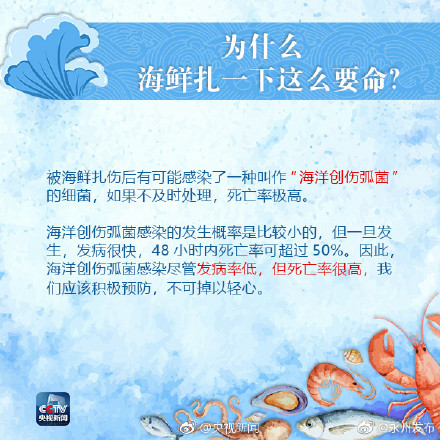 老人洗虾手指遭刺被迫截肢保命 为什么被海鲜扎手可能丧命