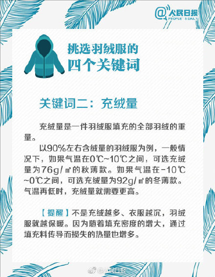 实用羽绒服选择指南：加拿大鹅处罚决定书简直是羽绒服购买指南