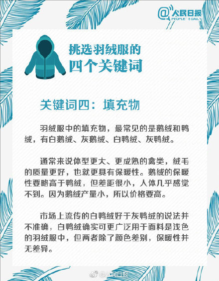 实用羽绒服选择指南：加拿大鹅处罚决定书简直是羽绒服购买指南