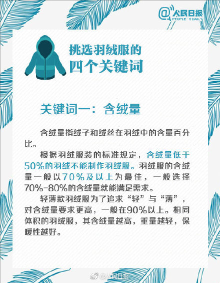 实用羽绒服选择指南：加拿大鹅处罚决定书简直是羽绒服购买指南